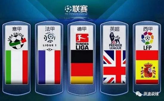 任何转会决