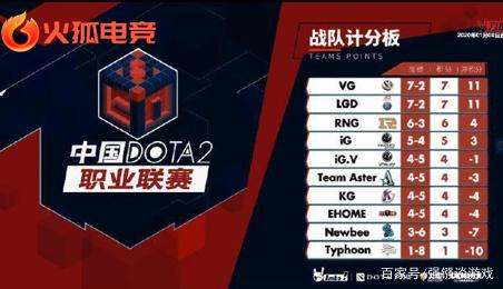 利拉德不仅 利拉德不仅