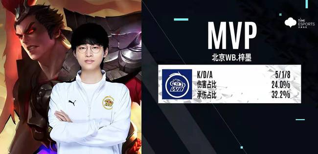 国队的战术 国队的战术