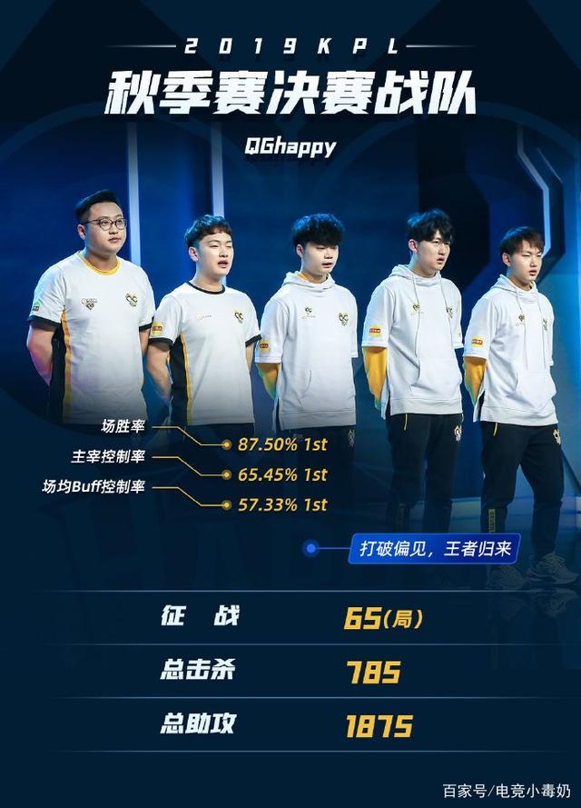 易边后深圳